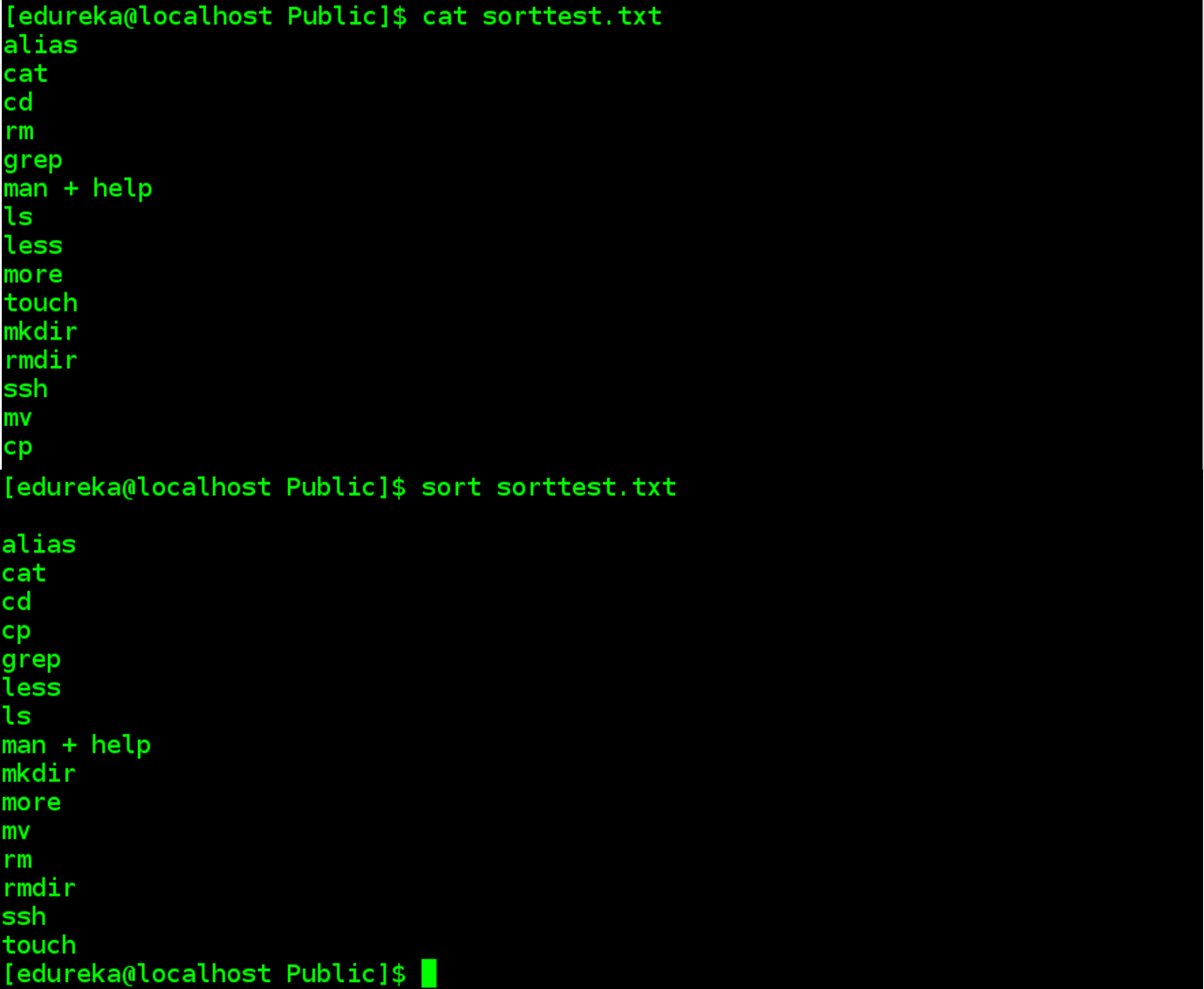 Linux Commands 20 Most Important Linux Commands Edureka