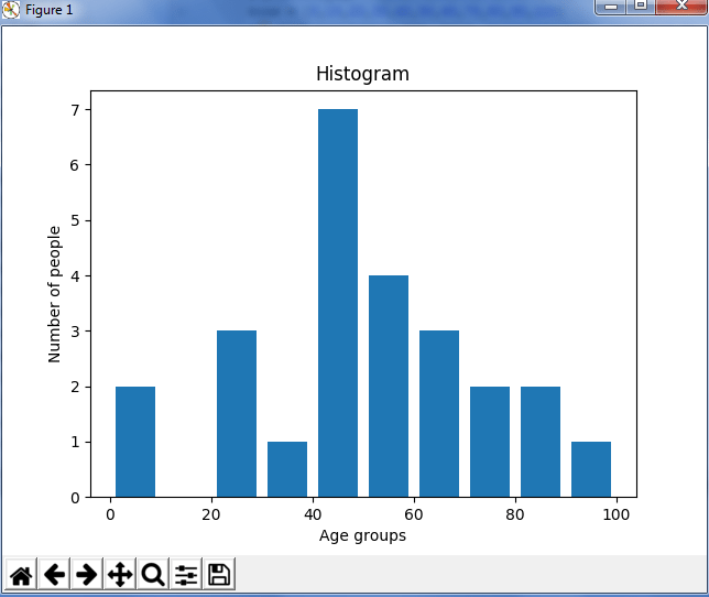 Sample Plots In Matplotlib — Matplotlib Documentation, 58 OFF