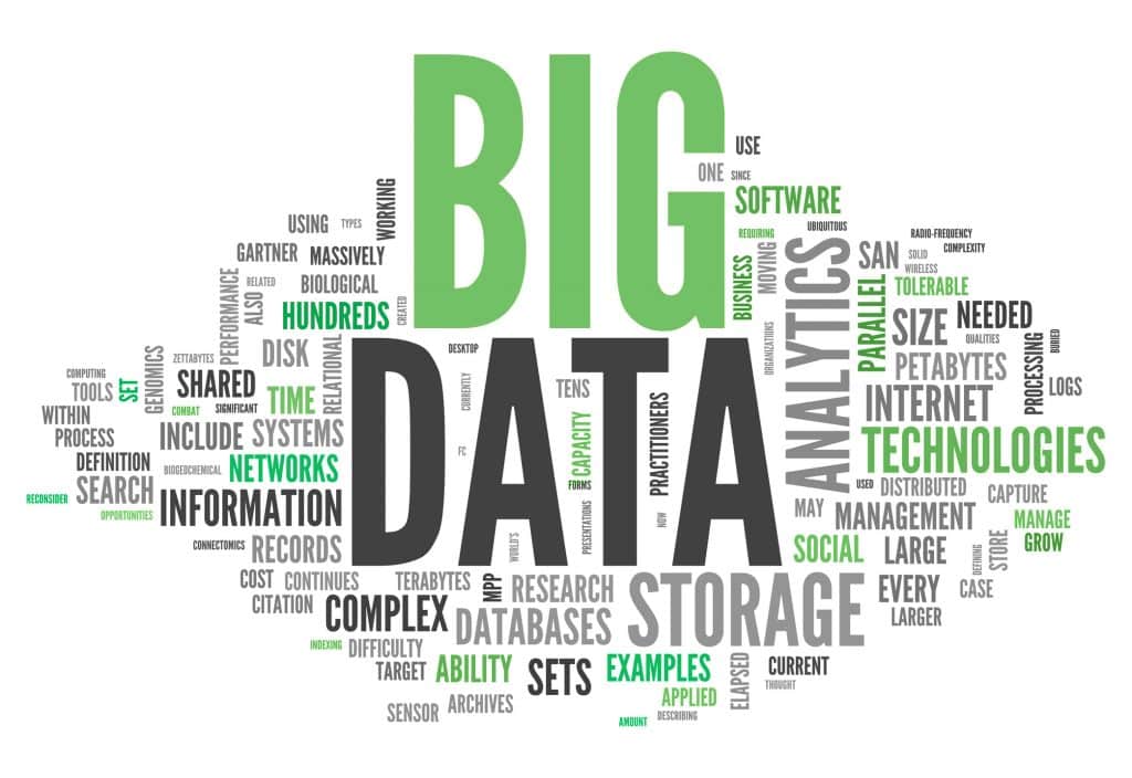 What are the Characteristics of Big Data? 5V's, Types, Benefits Edureka