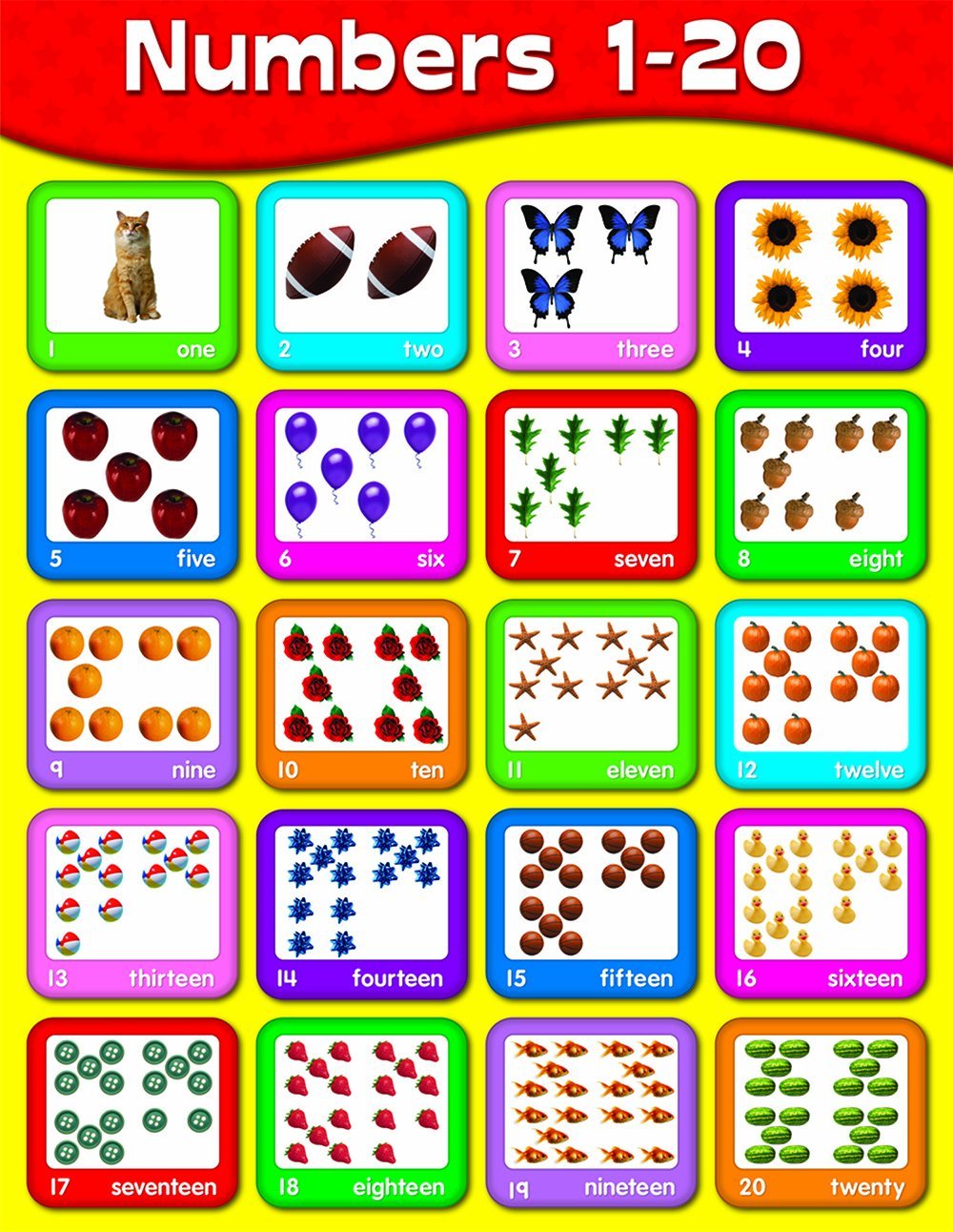 Number Chart 1-20 – Edusell Malta