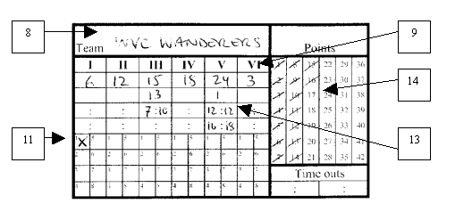 Libero Tracking Sheet Printable