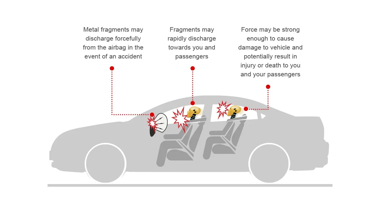 Mazda Takata Airbag Recalls Edwardstown Mazda