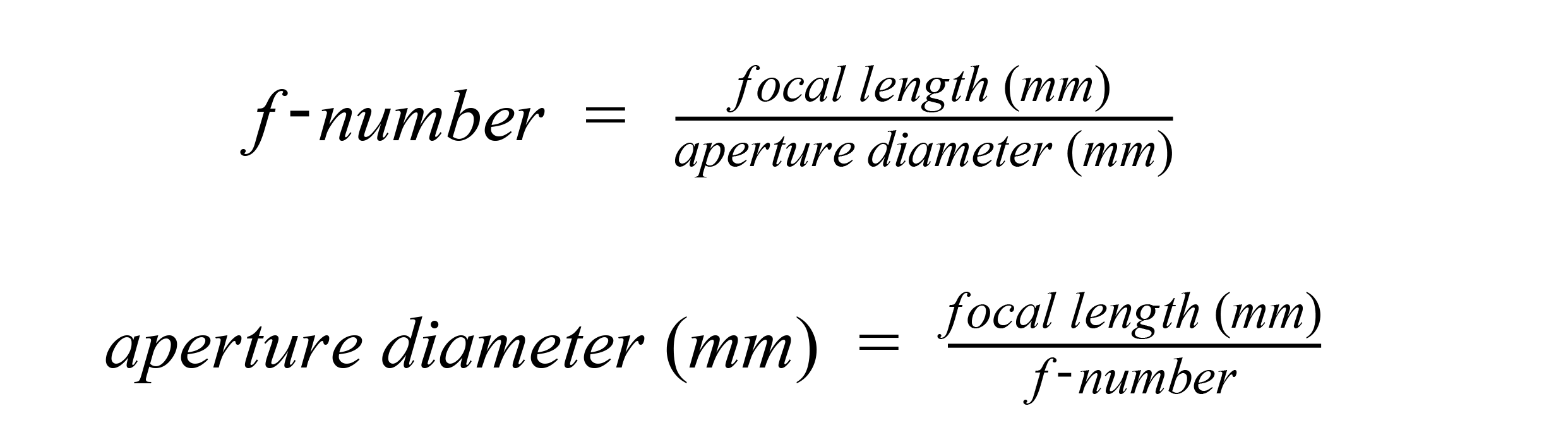 How does aperture in photography work? Edwin Muller Photography