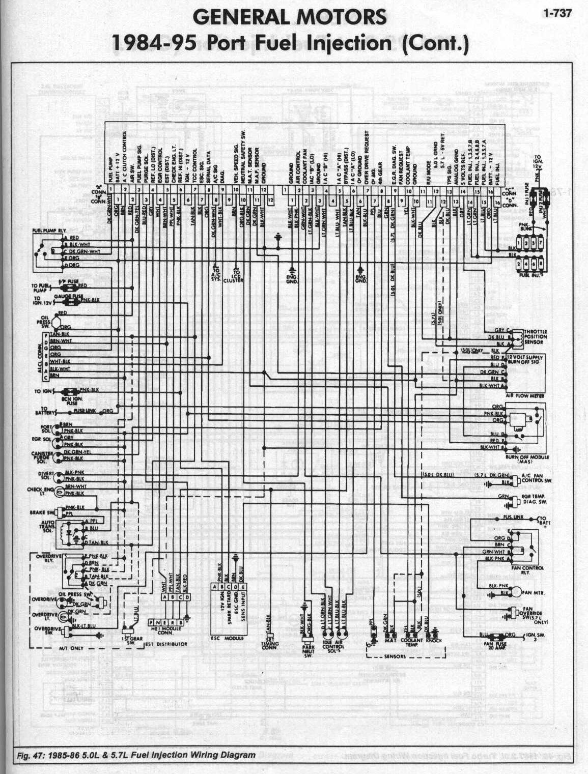 1988 Camaro Wiring Diagram - Wiring Diagram