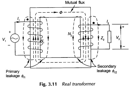 Real Transformer Circuit Equivalent Circuit Of Transformer: Know The