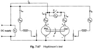 Hopkinsons Test on DC Machine | Advantages | Disadvantages