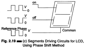 7 Segment Led Display Working Principle - EEEGUIDE.COM