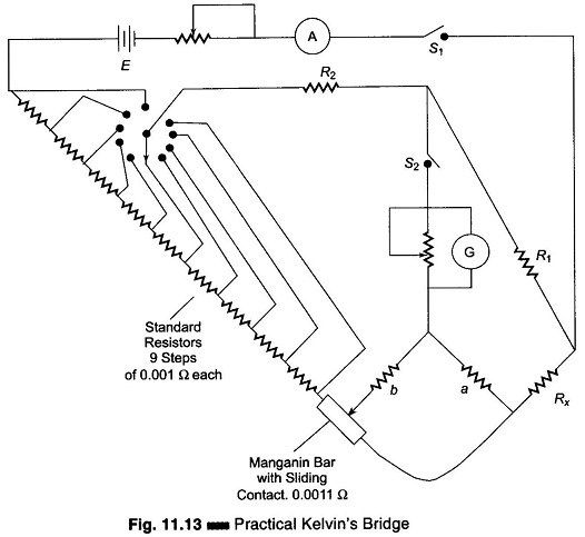 Kelvins Bridge and Kelvins Double Bridge - EEEGUIDE.COM