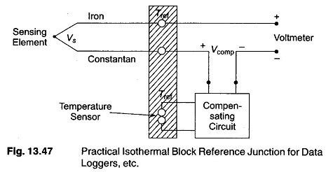 Thermocouple Connection | Working | Types - EEEGUIDE.COM