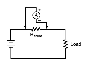 Ammeter Diagram Dc Effect Of Frequency Calibration