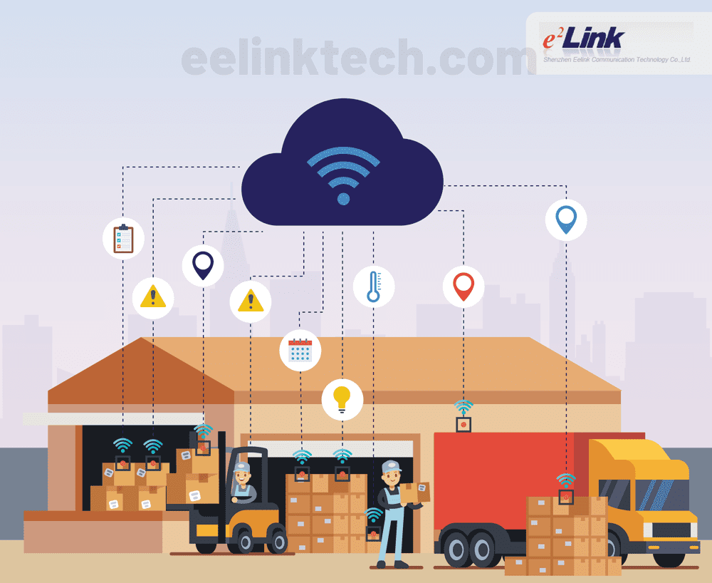 Benefits of a Global Supply Chain Visibility Tracker