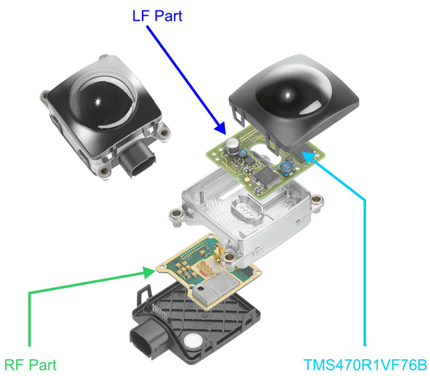 Tech Tutorial Driver Assistance Systems, an introduction to Adaptive