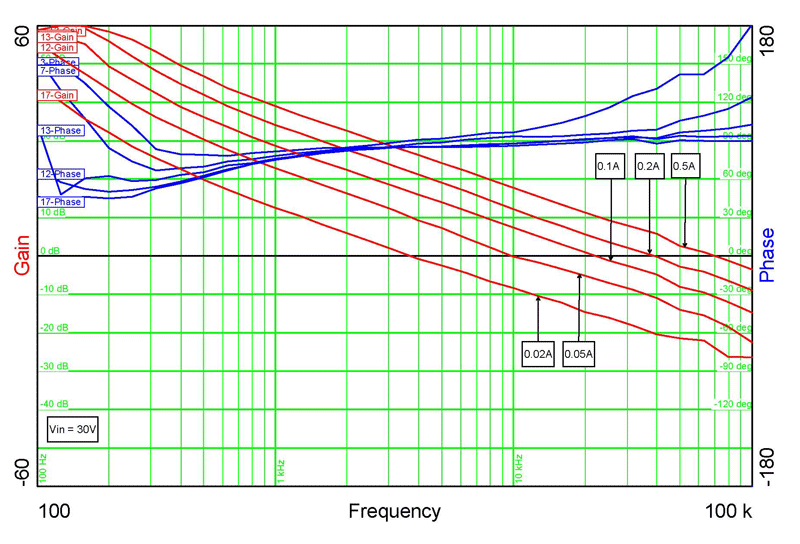 Clamping circuit tames automotive voltage transients EE Times