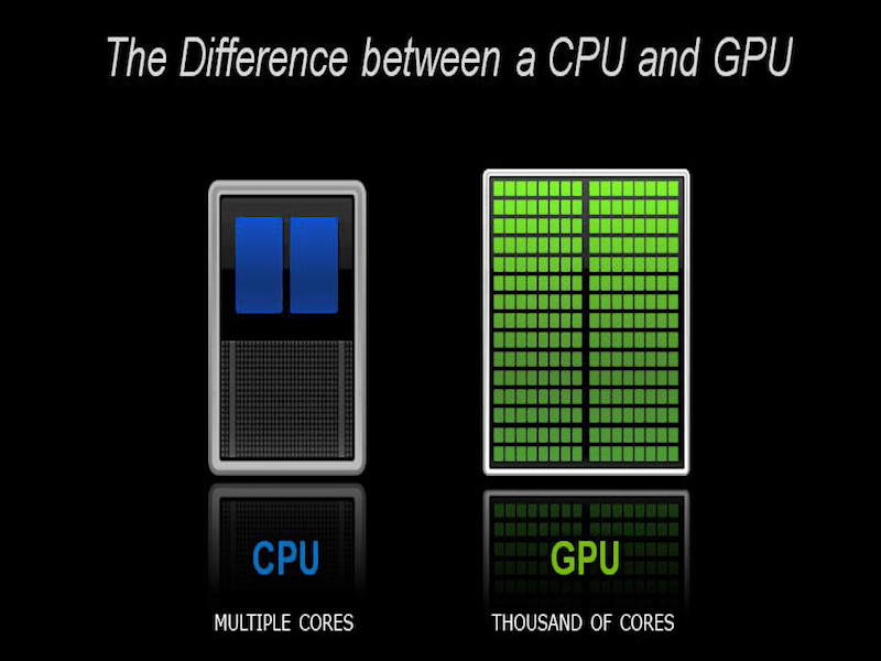 Difference Between Cpu And Gpu With Comparison Chart Tech Differences