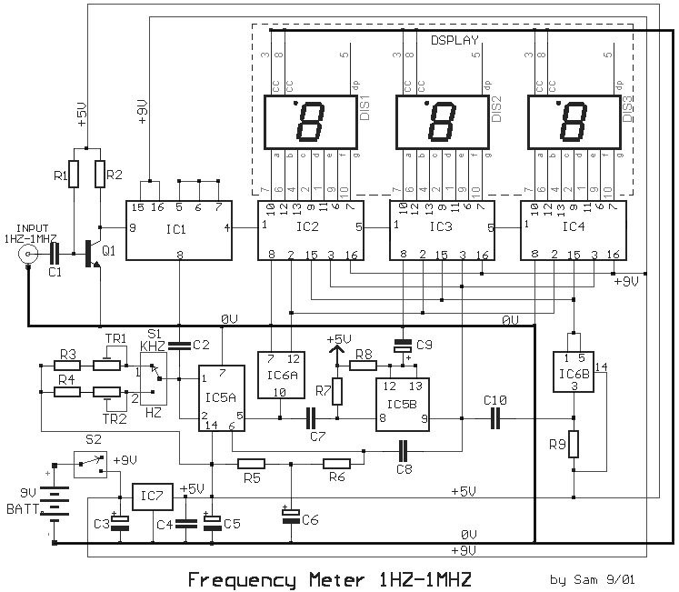 1Hz to 1MHz Frequency Meter with Digital Display - EEWeb