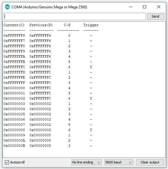 The Riddle Underlying the Arduino millis() Overflow/Wraparound