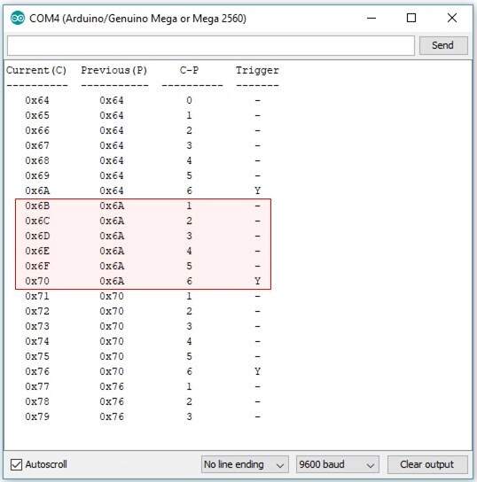 The Riddle Underlying the Arduino millis() Overflow/Wraparound