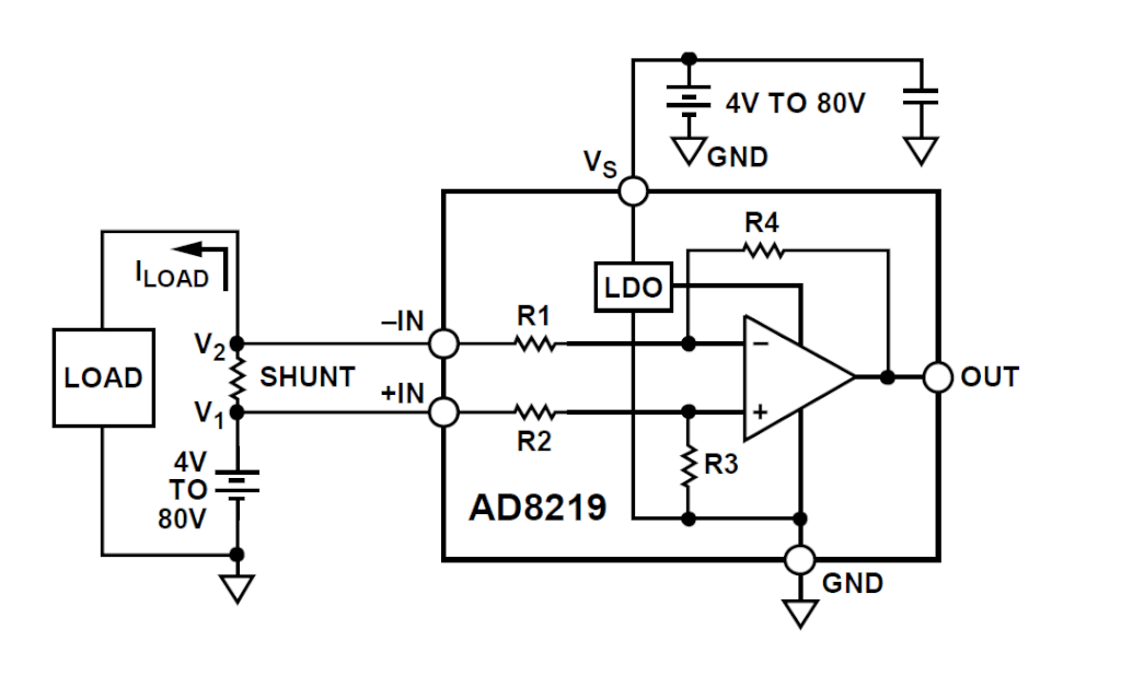 Unidirectional Current Shunt Monitor EE