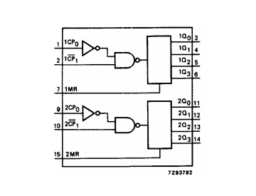 Circuit Diagram Of 4 Bit Synchronous Binary Counter - Circuit Diagram