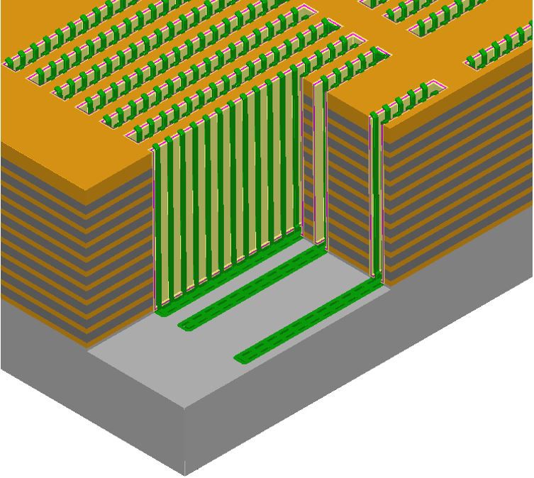 Imec improves memory window of a 3D trench cell for nextgen NAND Flash