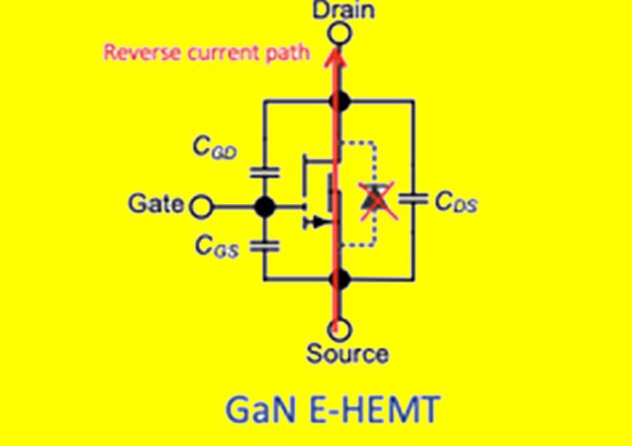 Common misconceptions about the MOSFET body diode - Electrical