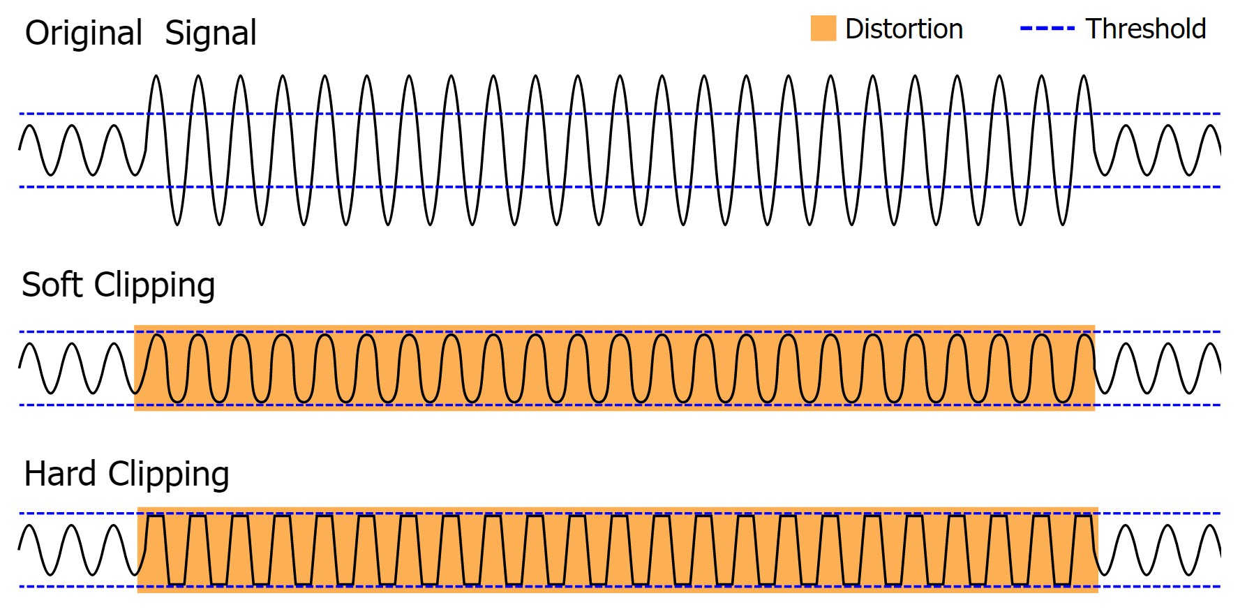What kinds of attenuators are there? Electrical Engineering News and