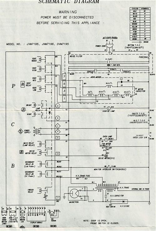 How about putting some basic error codes in your product? Electrical