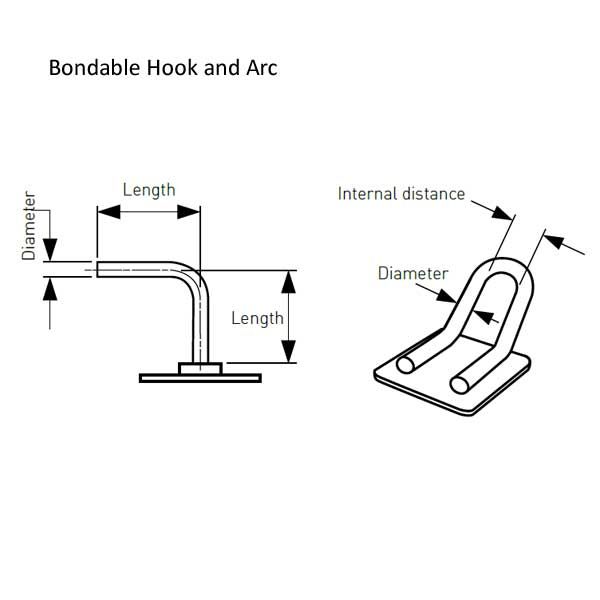 BigHead® Hooks, Arcs, and Cable Bondable Brackets On EFC International