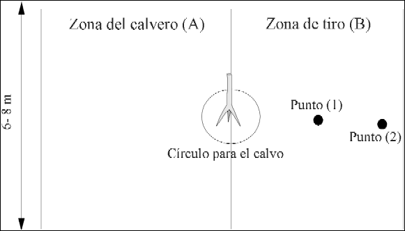 .juego organizado concepto juegos para ninos y adolescentes 2021 teoria y fichero el mus es un juego de envite dennedy / pioneros de voldor, el juego organizado para el resurgir del dragón. Lecturas Educacion Fisica Y Deportes Revista Digital