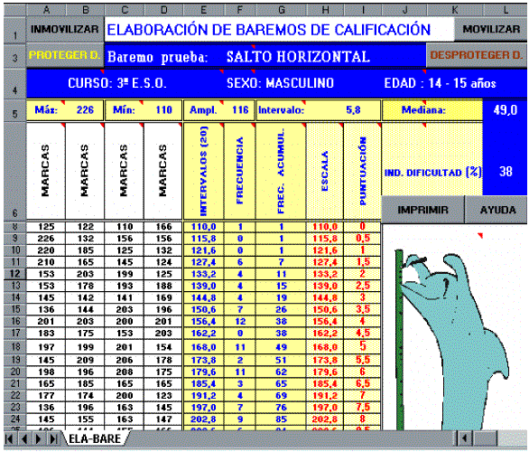 Elaboración de baremos de calificación en Educación Física con la hoja de cálculo Excel 2000