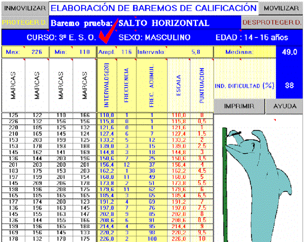 Elaboración de baremos de calificación en Educación Física con la hoja de cálculo Excel 2000