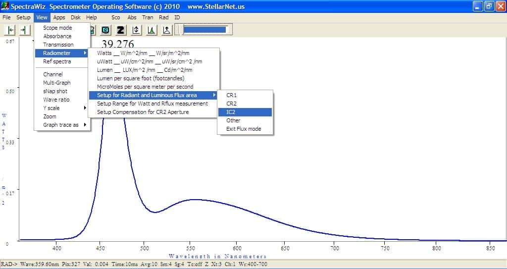 Spectroscopy Ninja optical spectroscopy hardware