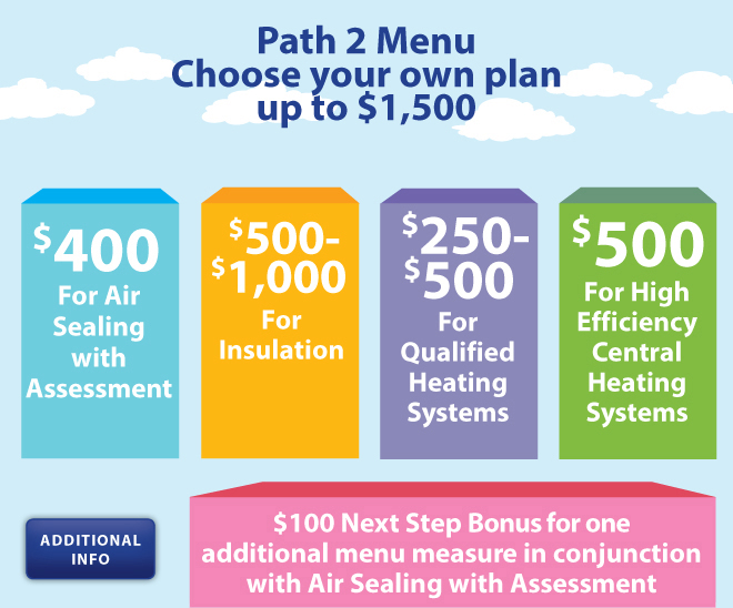 Incentive_path2_660 Efficiency Maine