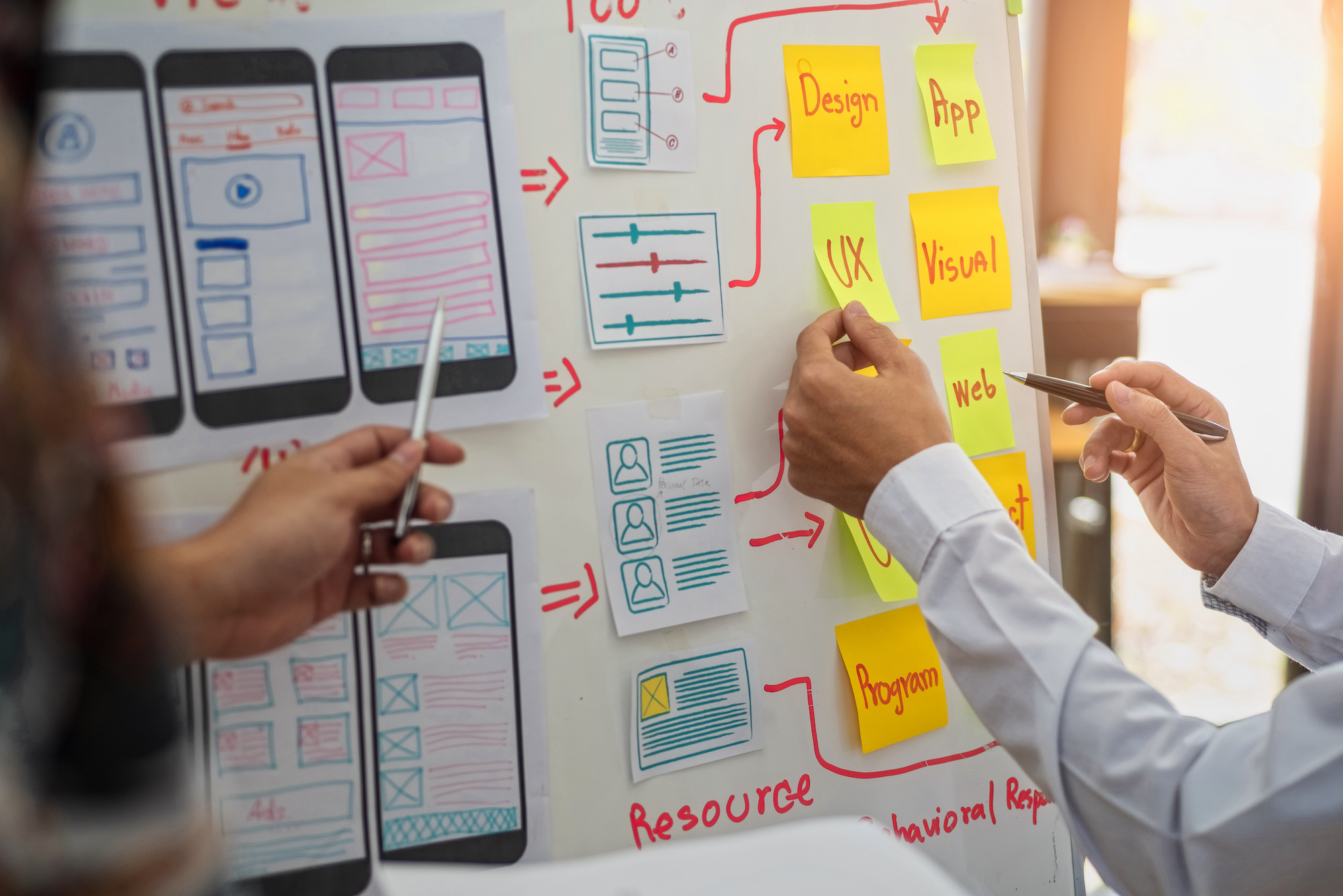What are the Events in SAFe (Scaled Agile Framework) ? Efficient Agile