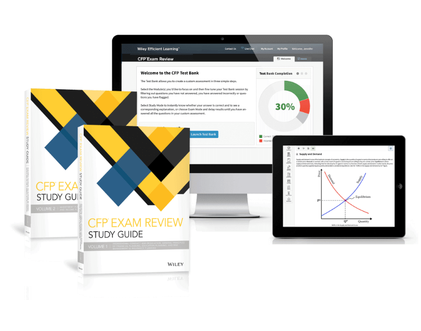 Wiley Efficient Learning