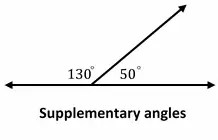 How to Find Complementary and Supplementary Angles? (+FREE Worksheet