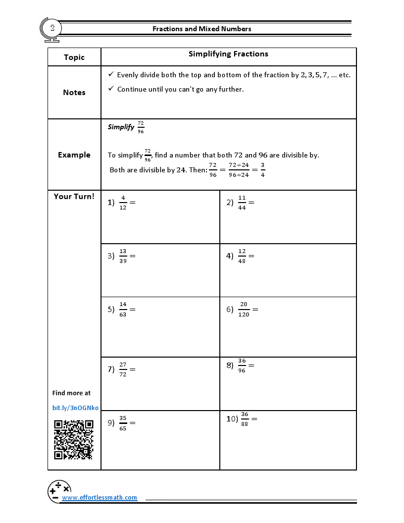 Accuplacer Math Full Study Guide Comprehensive Review + Practice Tests + Online Resources