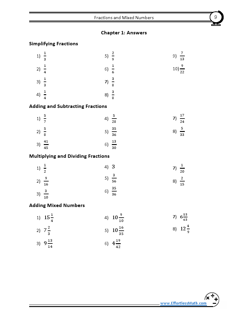 PSAT Math Full Study Guide Comprehensive Review + Practice Tests PSAT Math Full Study Guide Comprehensive Review + Practice Tests