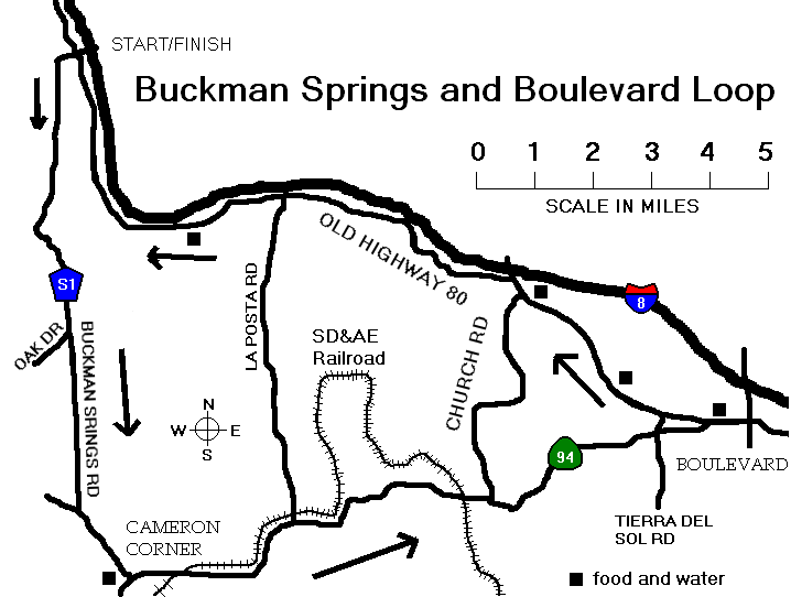 Buckman Springs and Boulevard Loop