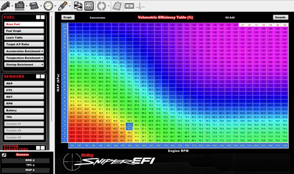 EFI Diagnose Holley Sniper EFI