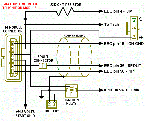 Ignition Systems / EFIDynoTuning