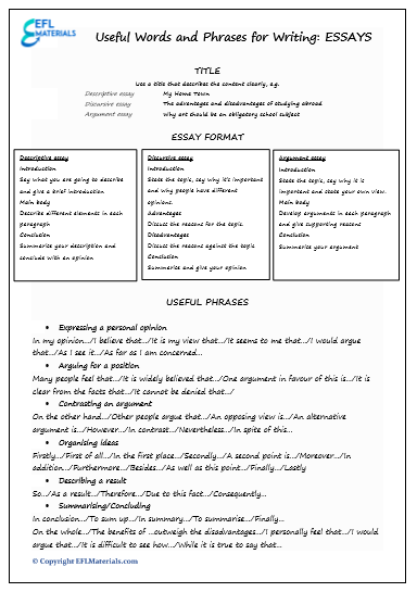 FREE DOWNLOAD: Useful words and phrases for writing essays