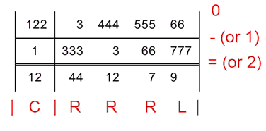 LaTex Style Formatting (Advanced)