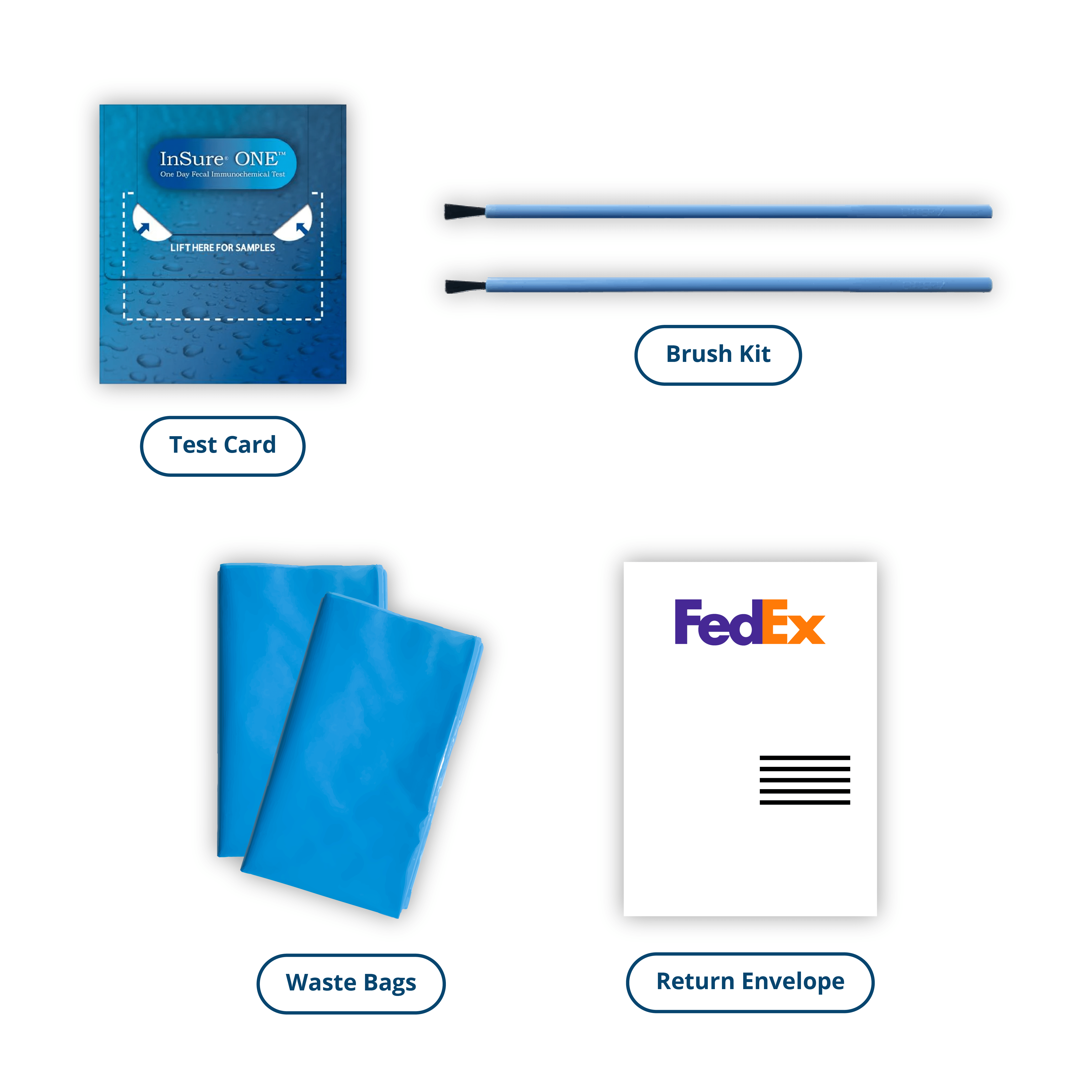 Colon Cancer Test Kit Efunctional LLC