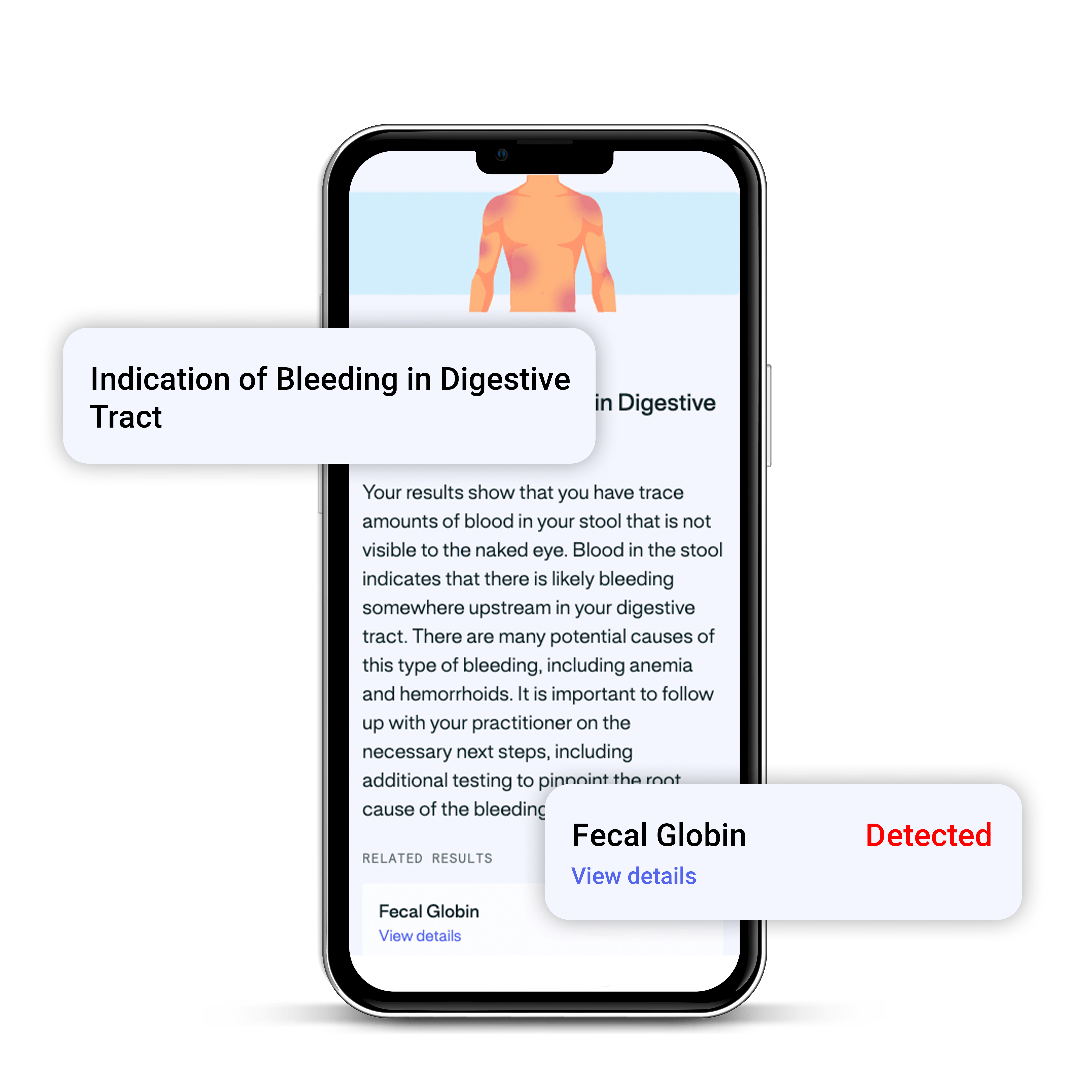 Colon Cancer Test Kit Efunctional LLC