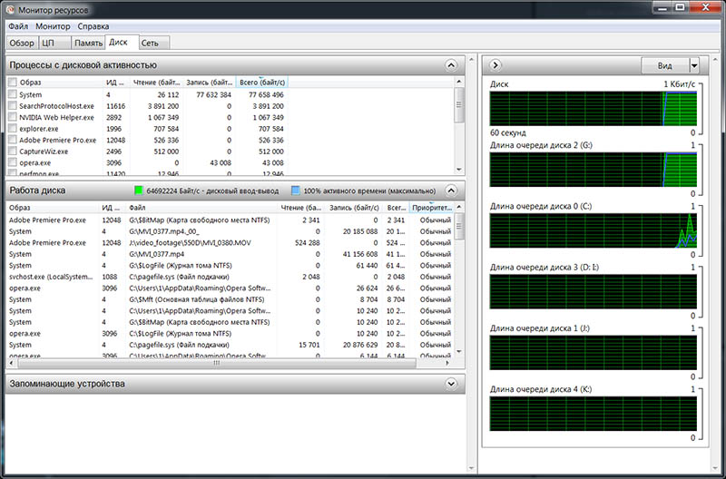 Интересная статья про File importer detected an inconsistency in the