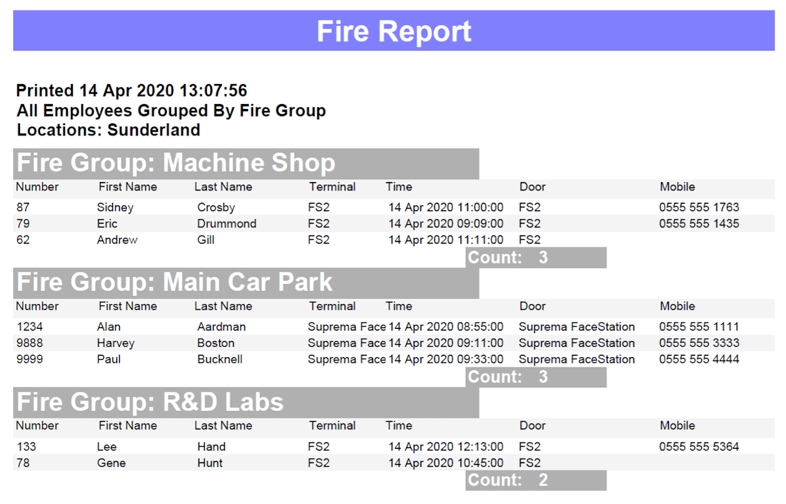 Fire Alarm Muster Reporting Solutions Egress Systems