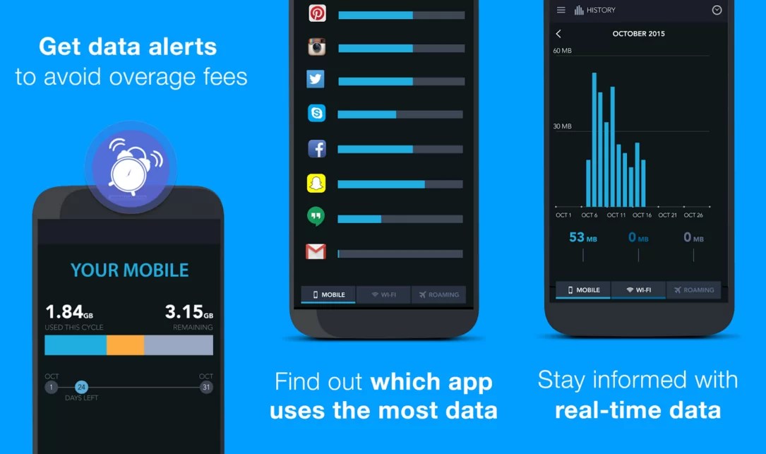 تطبيق My Data Manager لتحليل استخدام الانترنت وإدارتهُ في الاندرويد