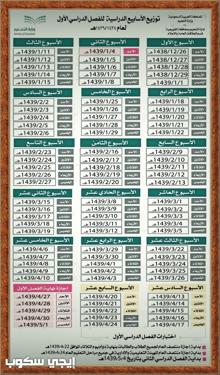 توزيع الاسابيع الدراسية 1439 وفق المنهج الدراسي ومواعيد