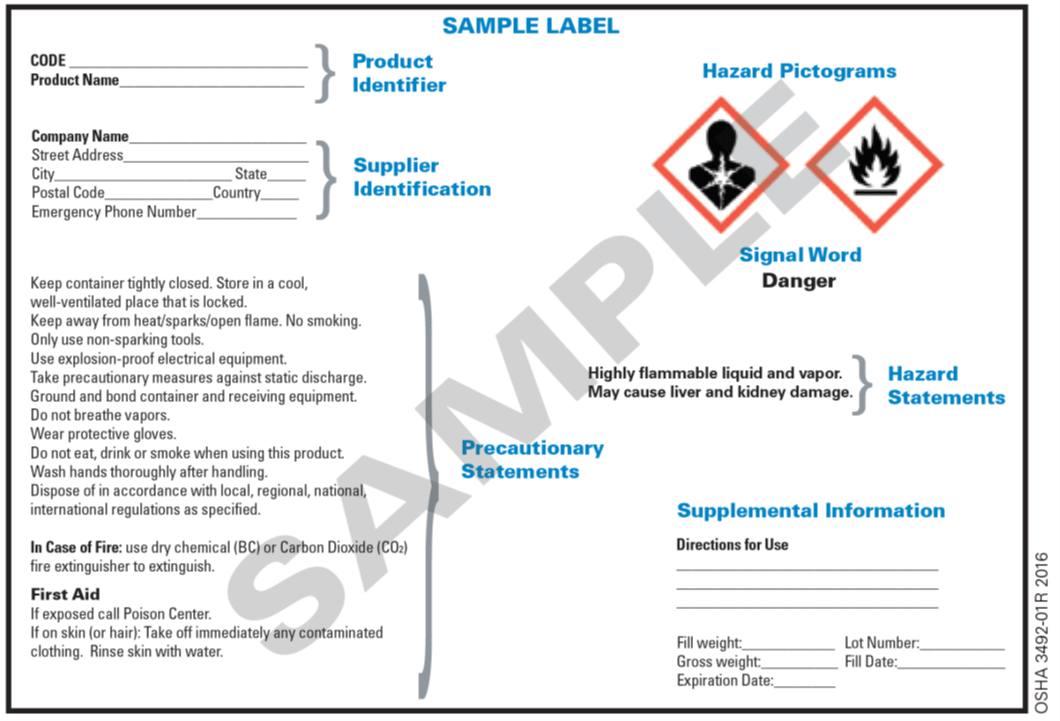 Chemical Container Labels EHS